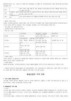 방송 산업의 소유 규제-3
