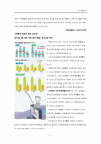 [가정생활교육]인터넷 중독 자녀 부모교육 프로그램-7