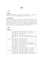 정책분석 모형의 도입-환승제도-5