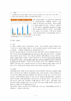[청소년상담] 가출 청소년의 성문제-11