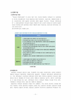 [사회복지행정] 하늘품지역아동센터 기관 조사 보고서-5
