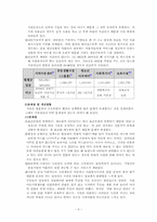 [사회복지행정] 하늘품지역아동센터 기관 조사 보고서-9