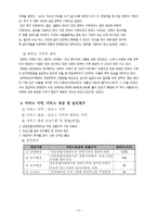 [사회복지] 한부모 가족의 자족적 모임 지원프로그램-8