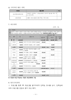 [사회복지] 한부모 가족의 자족적 모임 지원프로그램-14