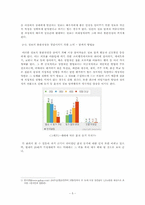 결혼시장의 불확실성과 위험-이혼과 이혼보험을 중심으로-6