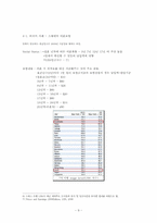 결혼시장의 불확실성과 위험-이혼과 이혼보험을 중심으로-10