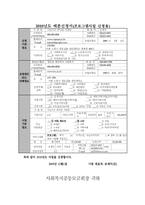 [사회복지행정]독거노인과 소년·소녀가정의 연계로 인한 외로움 해소 및 정서적 안정 사업 계획서-1