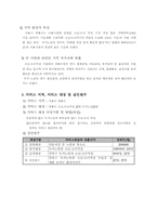 [사회복지행정]독거노인과 소년·소녀가정의 연계로 인한 외로움 해소 및 정서적 안정 사업 계획서-6