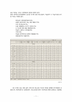 [청소년상담]청소년 자살-11