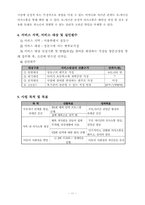 [사회복지]한부모 가정의 가족관계 향상 위한 프로그램-11