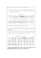 실버산업의 현황과 발전방향에 대한 연구-5