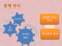 [인간관계심리학]룸메이트와의 인간관계 문제점과 개선방안-3