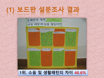 [인간관계심리학]룸메이트와의 인간관계 문제점과 개선방안-9