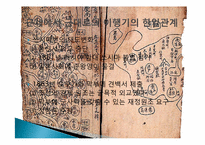 제 10장 한국과 일본의 만남-19세기 이전 한국과 일본의 관계-16