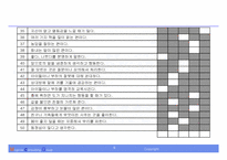 인간관계와 커뮤니케이션 스킬-9