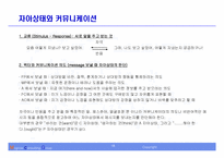 인간관계와 커뮤니케이션 스킬-18