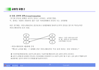 인간관계와 커뮤니케이션 스킬-20