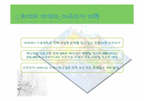 [환경과삶]수단에서의 가뭄과 기후변화에 대한 복원력 구축-3