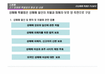 성매매특별법-법의 내용과 문제를 중심으로-8