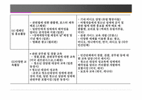 성매매특별법-법의 내용과 문제를 중심으로-17