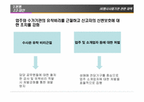 성매매특별법-법의 내용과 문제를 중심으로-20