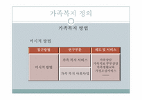 [사회복지]가족복지의 이해-9