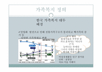 [사회복지]가족복지의 이해-12