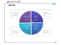 [관광이벤트]영국 노팅힐 카니발 거리축제와 김제 지평선 축제 비교-15