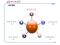 [관광이벤트]영국 노팅힐 카니발 거리축제와 김제 지평선 축제 비교-18
