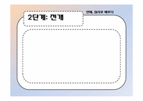 [심리학개론] 연애심리학-14