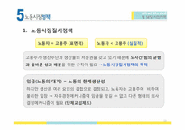 제14장 알프레드 마샬(alfred marshall) 사회정책에 대하여-13