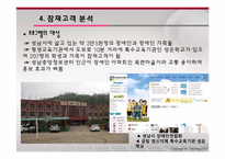 [사회복지]장애인과 가족의 소통을 위한 프로그램-9