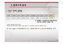 [사회복지]장애인과 가족의 소통을 위한 프로그램-10