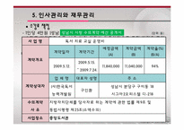 [사회복지]장애인과 가족의 소통을 위한 프로그램-11