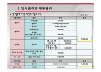 [사회복지]장애인과 가족의 소통을 위한 프로그램-12