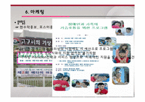 [사회복지]장애인과 가족의 소통을 위한 프로그램-14