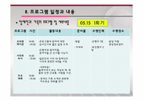 [사회복지]장애인과 가족의 소통을 위한 프로그램-19