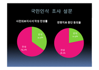 공리주의적 접근-공리주의에서의 논쟁(안락사, 동물권리)-15