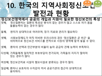 [사회복지]정서적 행동적 문제와 상담-11
