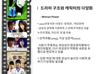 [커뮤니케이션학]2000년대의 한국TV 드라마-새로운 경향-9