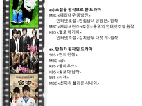 [커뮤니케이션학]2000년대의 한국TV 드라마-새로운 경향-11