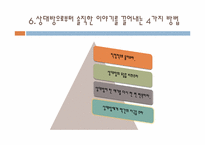이기는 습관에 대하여-17