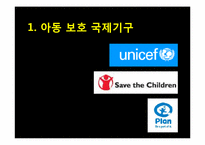국제사회와 국제기구-국제 아동문제에 대하여-3