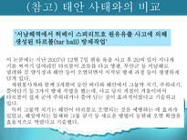 [환경독성학]멕시코만 기름유출사건 & 아랄해-12