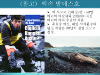 [환경독성학]멕시코만 기름유출사건 & 아랄해-14