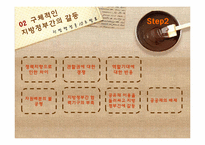 [지방행정론] 지방정부간의 갈등 실태 및 해결방안-5