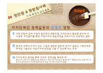 [지방행정론] 지방정부간의 갈등 실태 및 해결방안-15