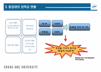 중앙대학교 외부장학금 및 기타장학금 확대방안 도출-7