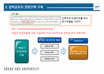중앙대학교 외부장학금 및 기타장학금 확대방안 도출-12