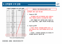 중앙대학교 외부장학금 및 기타장학금 확대방안 도출-14